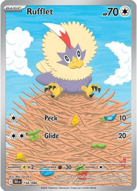 RUFFLET A.A