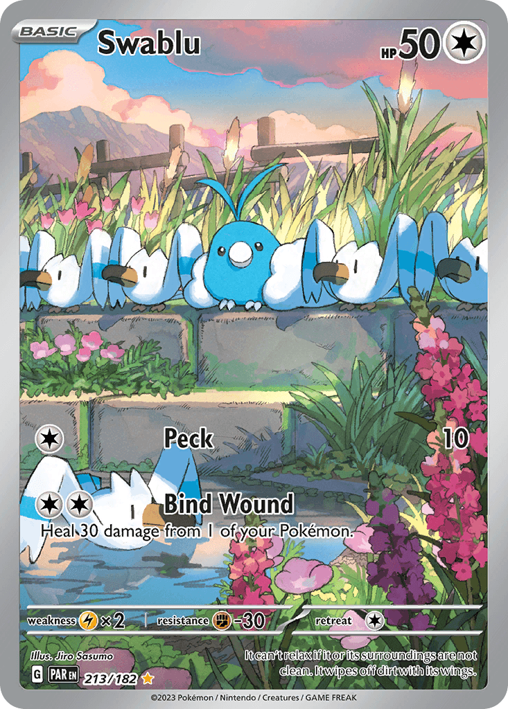 SWABLU A.A