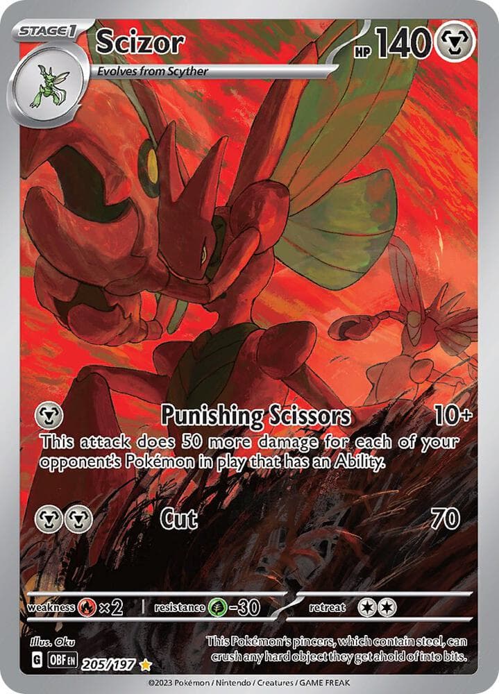 SCIZOR A.A
